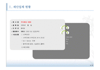 HR아웃소싱, 인력파견 사업계획서-3