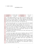 [사업계획서] 인력 파견 수급업-3