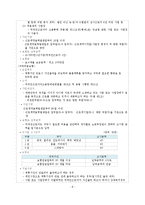 [사업계획서] 인력 파견 수급업-9