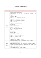 [사업계획서] 인력 파견 수급업-18