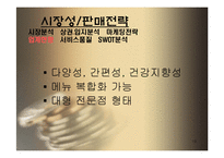 [사업계획서] 뷔페식 샤브샤브-19