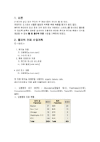 [사업계획서] 플라워 카페 사업계획-3