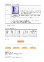 [벤쳐창업] 자판기 사업계획서-2