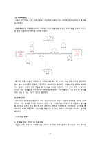 [사업계획서] 스포츠바 사업계획서-11
