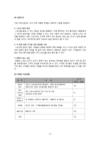 [사업계획서] 스포츠바 사업계획서-13