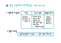 [매스컴과 현대사회] 4장 환영-4