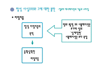 [매스컴과 현대사회] 4장 환영-9