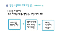 [매스컴과 현대사회] 4장 환영-14