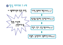 [매스컴과 현대사회] 4장 환영-18