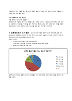 [결혼학] 혼수 모든 것-3
