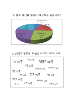 [결혼학] 혼수 모든 것-7