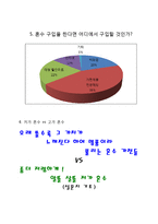 [결혼학] 혼수 모든 것-9
