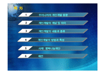 [인적자원개발] 개인개발-2