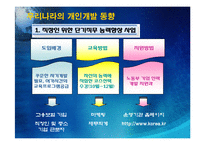 [인적자원개발] 개인개발-3