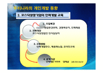 [인적자원개발] 개인개발-4