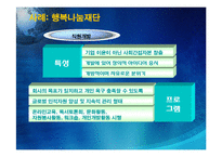 [인적자원개발] 개인개발-11