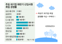 대학교 면학분위기 조성 방안-8
