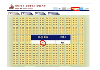 대학교 면학분위기 조성 방안-19
