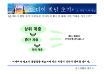 매스미디어와 사회-14