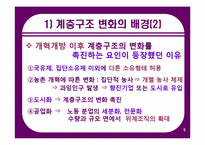 중국의 중산층 실태 -신흥계층-5