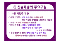 중국의 중산층 실태 -신흥계층-9