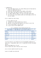 제12장 지도성론-7