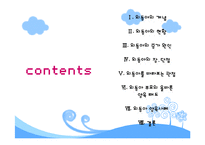 [인간행동] 외동아이-2