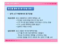 [동기유발] 17차 광고분석을 바탕으로 한 소구 및 동기유발 과정분석-11