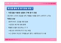 [동기유발] 17차 광고분석을 바탕으로 한 소구 및 동기유발 과정분석-12