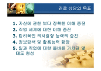 [생활지도] 사이버 진로 상담-7