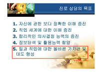 [생활지도] 사이버 진로 상담-15