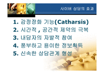 [생활지도] 사이버 진로 상담-16