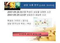 [생활지도] 사이버 진로 상담-20