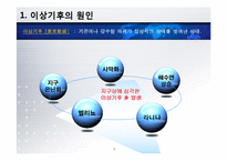 [환경] 지구상에 나타나는 이상기후 사례-3