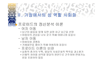 아동기의 여성교육-4