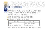 아동기의 여성교육-8