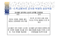 아동기의 여성교육-12