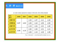 [지역축제] 한국지역축제의 현황과 개선방향-15
