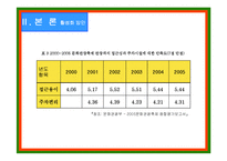 [지역축제] 한국지역축제의 현황과 개선방향-19