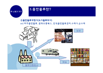 출판물류 레포트-13