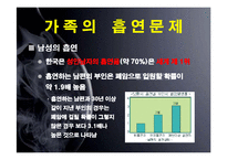 가족건강과 흡연문제-10