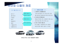 [미래에너지] 바이오 디젤-11