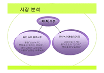 [광고기획서] 17차 광고기획서-4