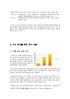 [동기유발] 17차 광고분석을 바탕으로 한 소구 및 동기유발 과정분석-5