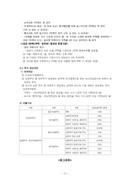 [조세론] 소득세-19