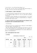[평생교육프로그램개발] 이미지메이킹 프로그램을 통하여 자신의 가치 높이기-7