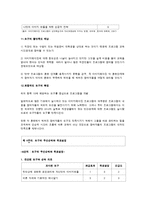 [평생교육프로그램개발] 이미지메이킹 프로그램을 통하여 자신의 가치 높이기-13