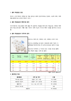 [평생교육프로그램개발] 이미지메이킹 프로그램을 통하여 자신의 가치 높이기-19