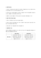 [평생교육프로그램개발] 이미지메이킹 프로그램을 통하여 자신의 가치 높이기-20