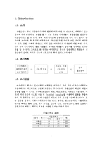 [표본설계 조사] 여자대학교 학생과 일반대학교 여학생의 생활습관의 차이-3